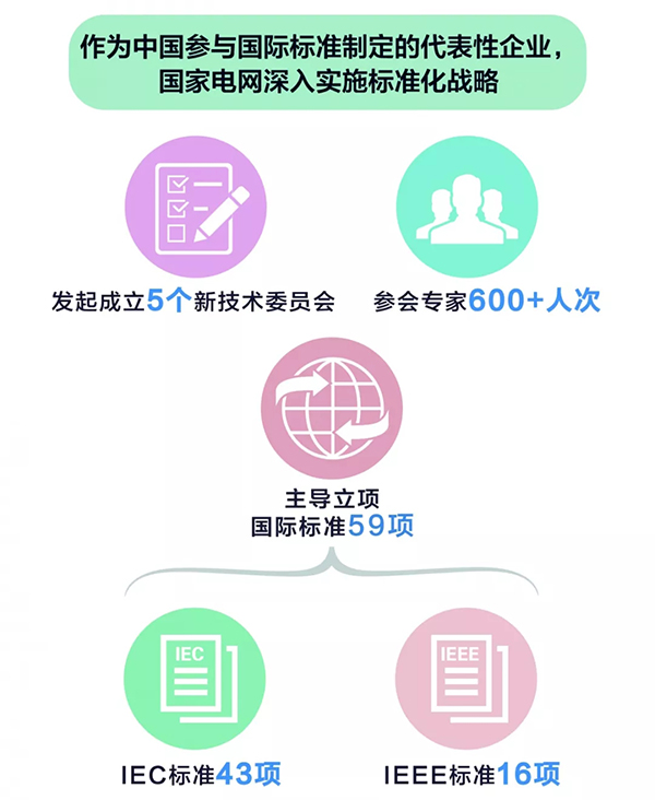 星空娱乐·(中国集团)官方网站