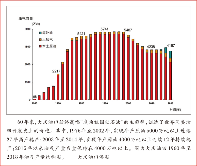 星空娱乐·(中国集团)官方网站