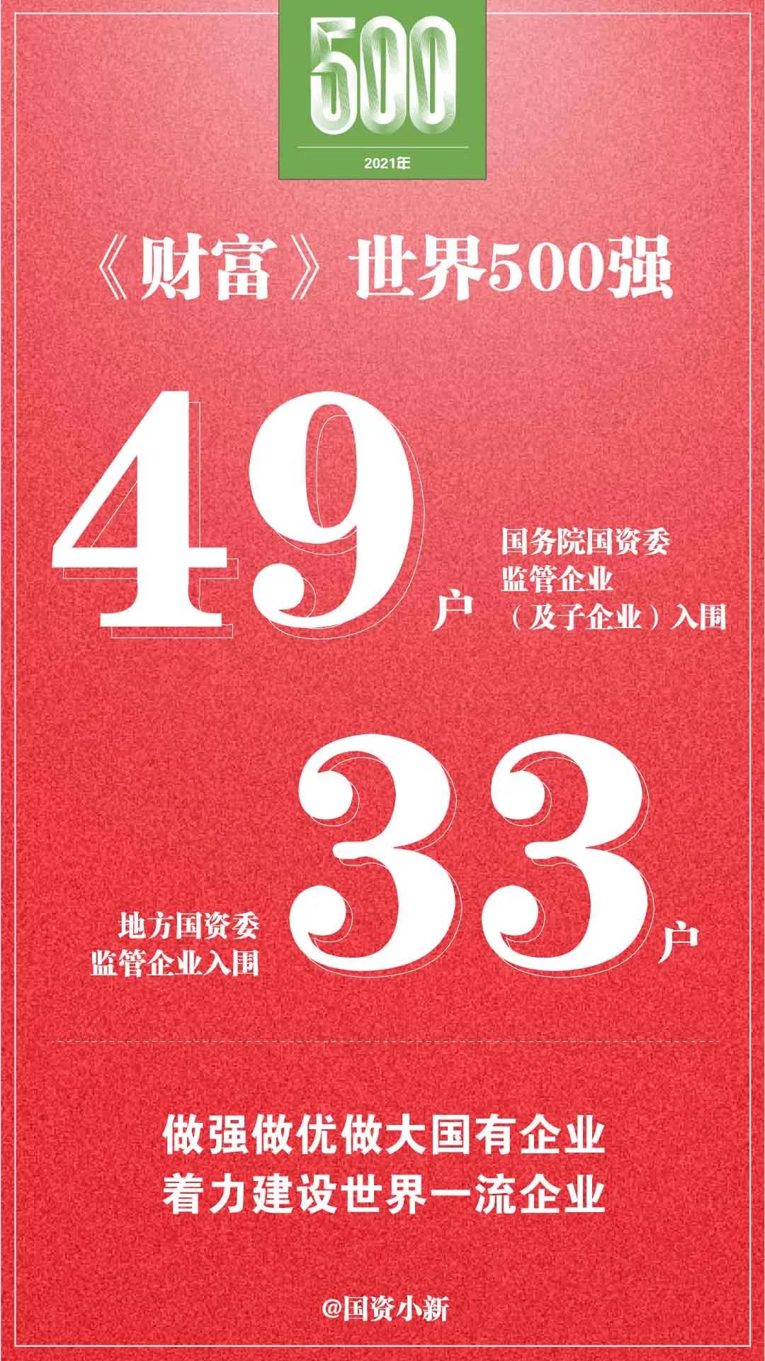 郝鹏、国资、央企、国资委、书记、主任、国企、企业鼎新