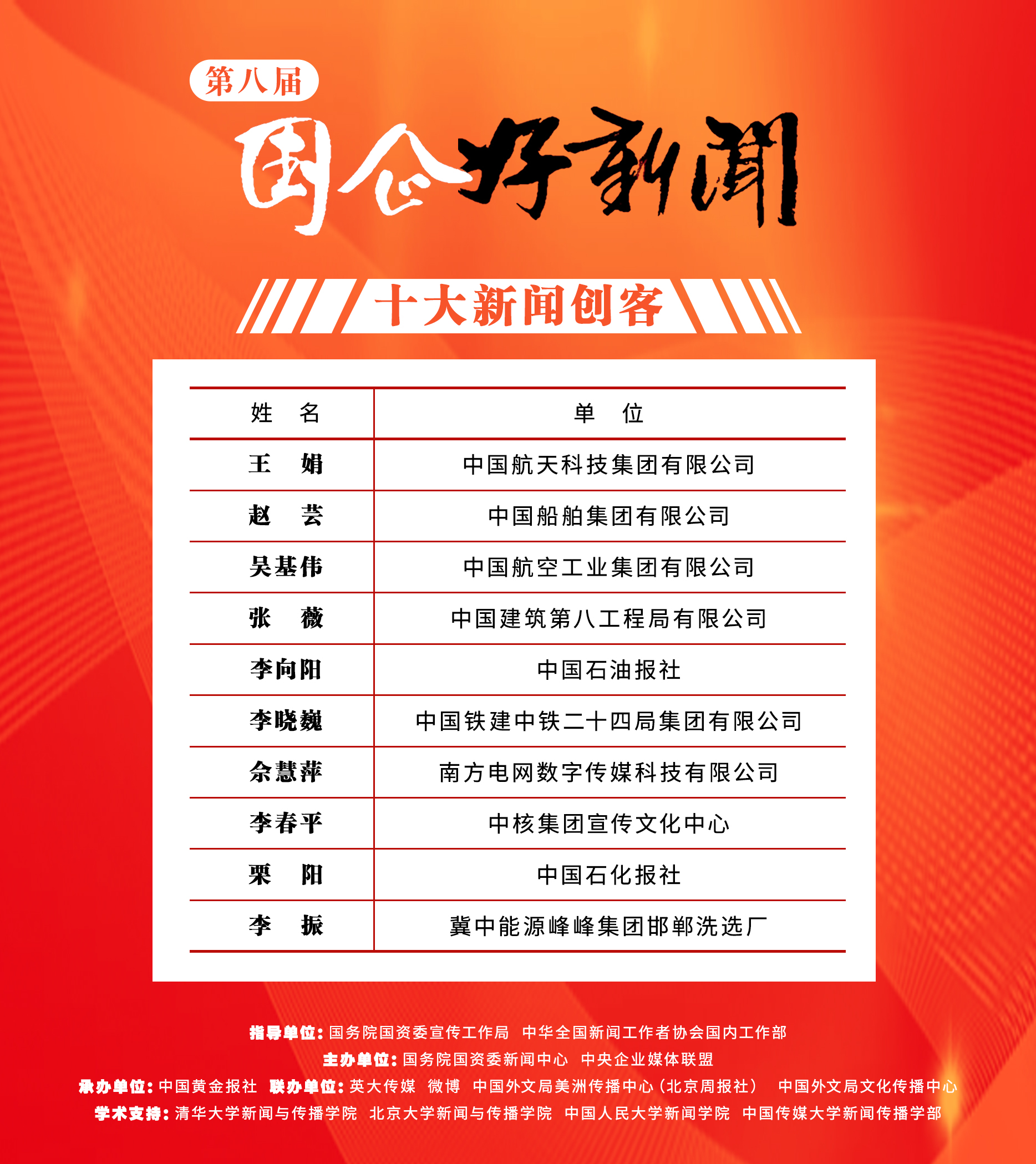 星空娱乐·(中国集团)官方网站