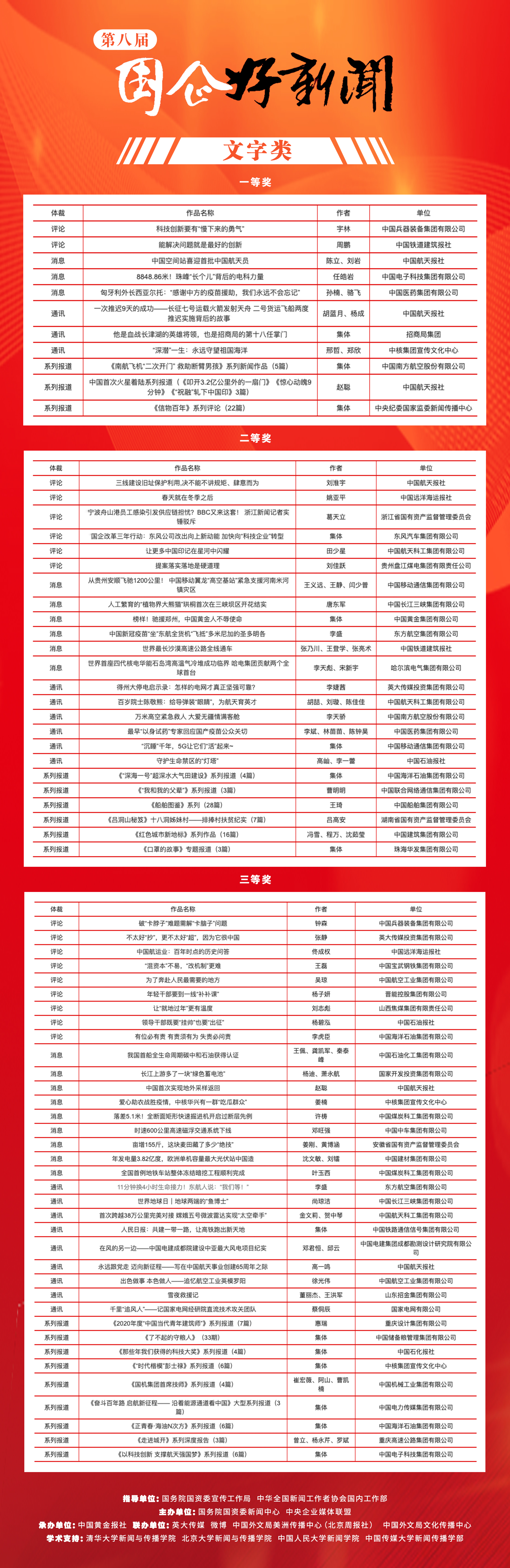 星空娱乐·(中国集团)官方网站