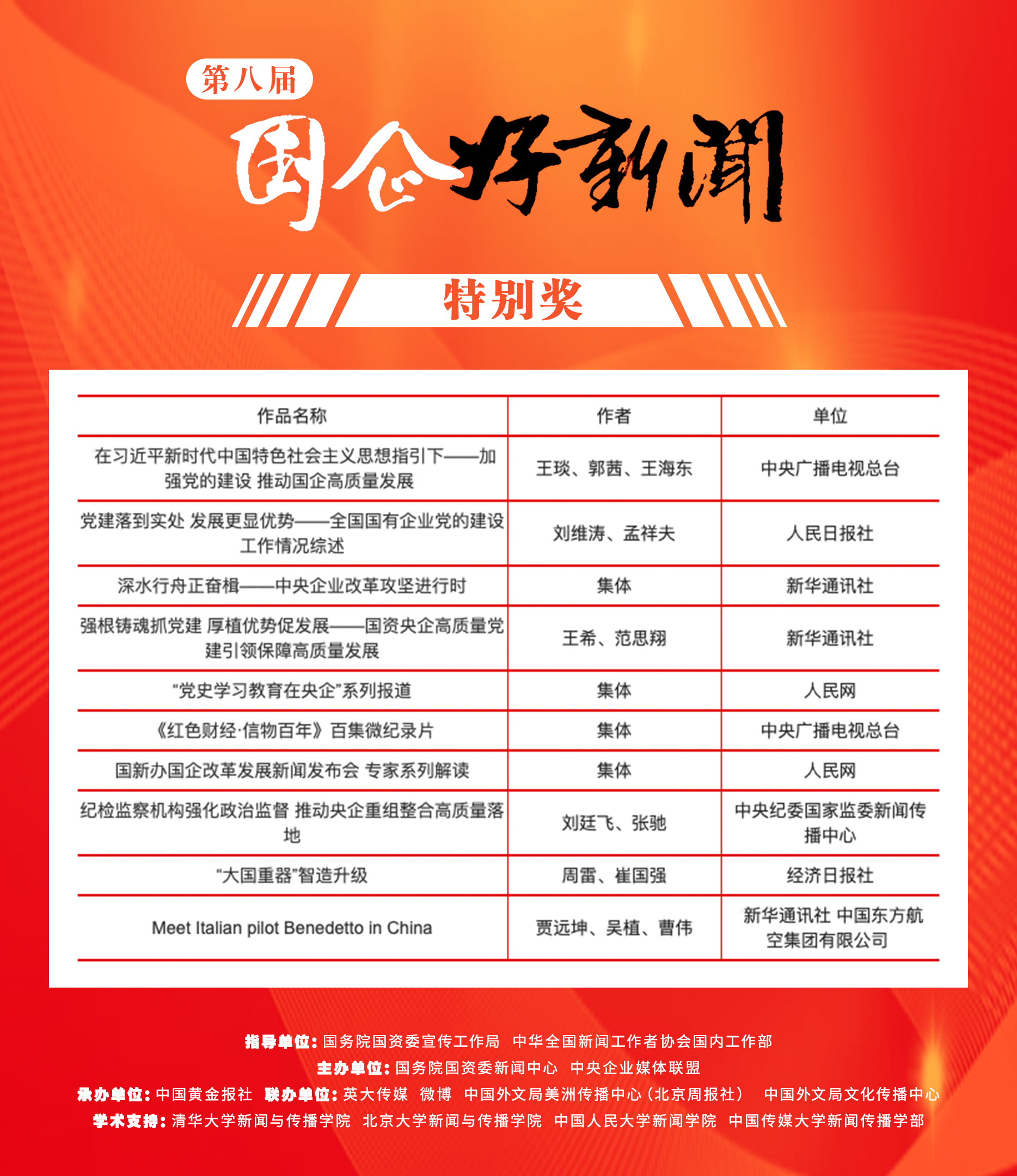 星空娱乐·(中国集团)官方网站