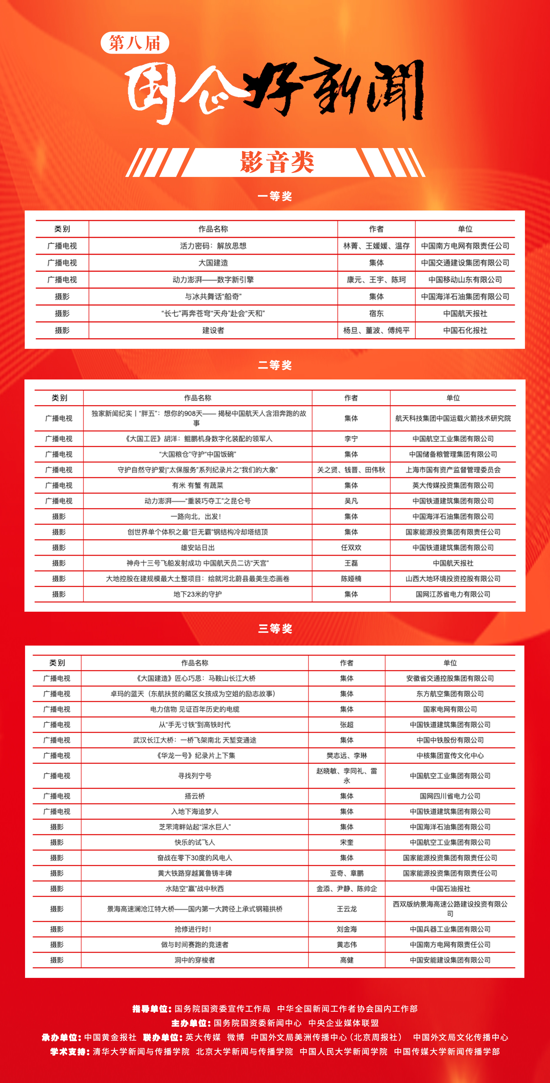 星空娱乐·(中国集团)官方网站