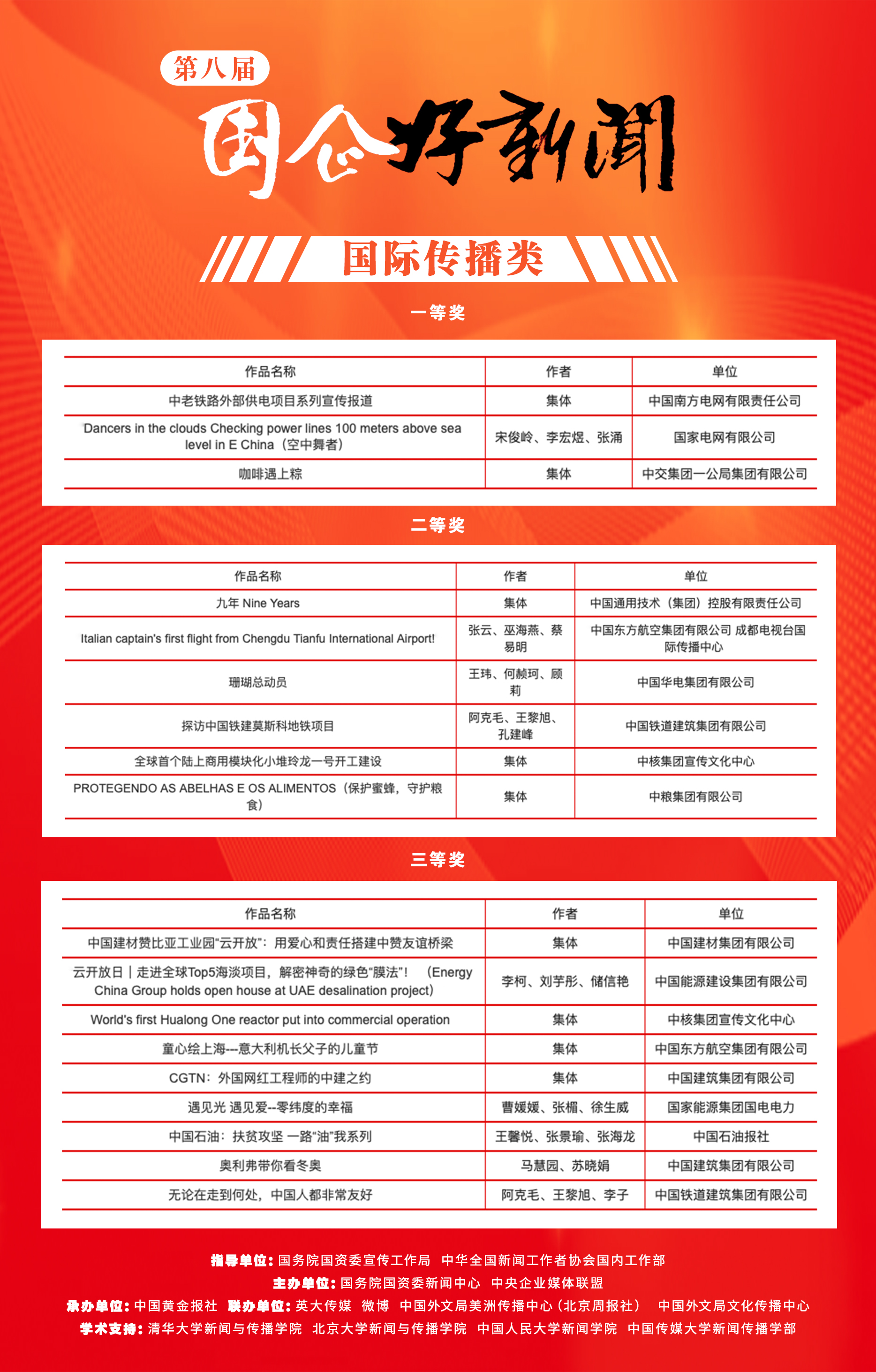 星空娱乐·(中国集团)官方网站