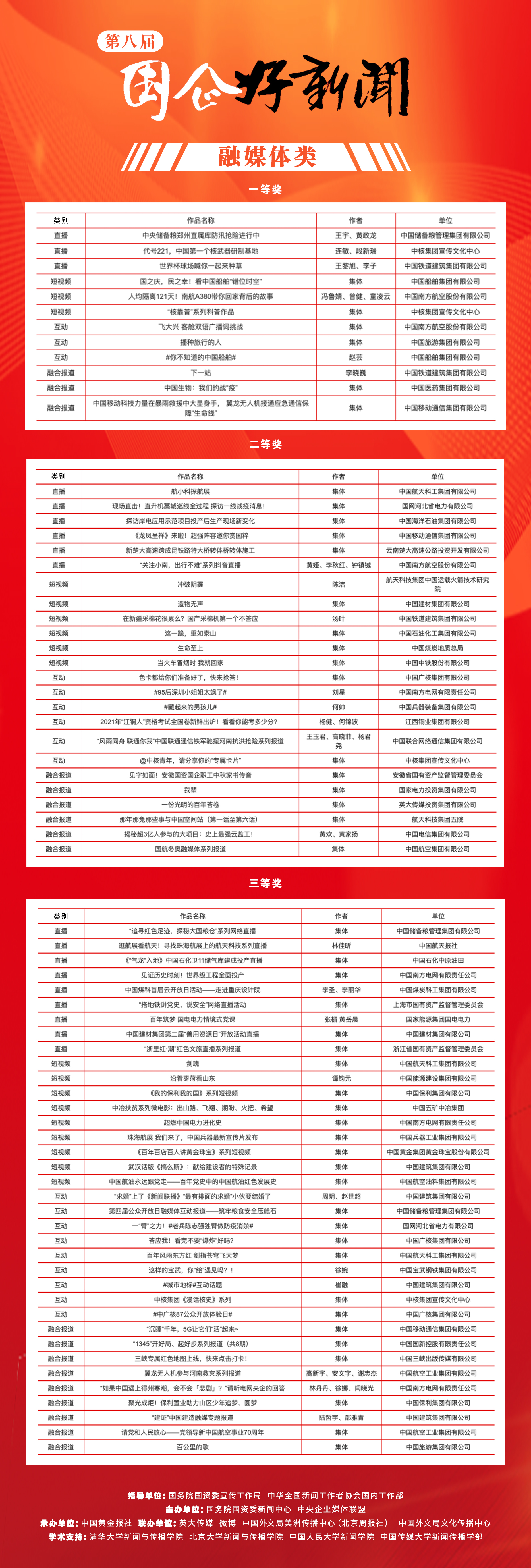 星空娱乐·(中国集团)官方网站