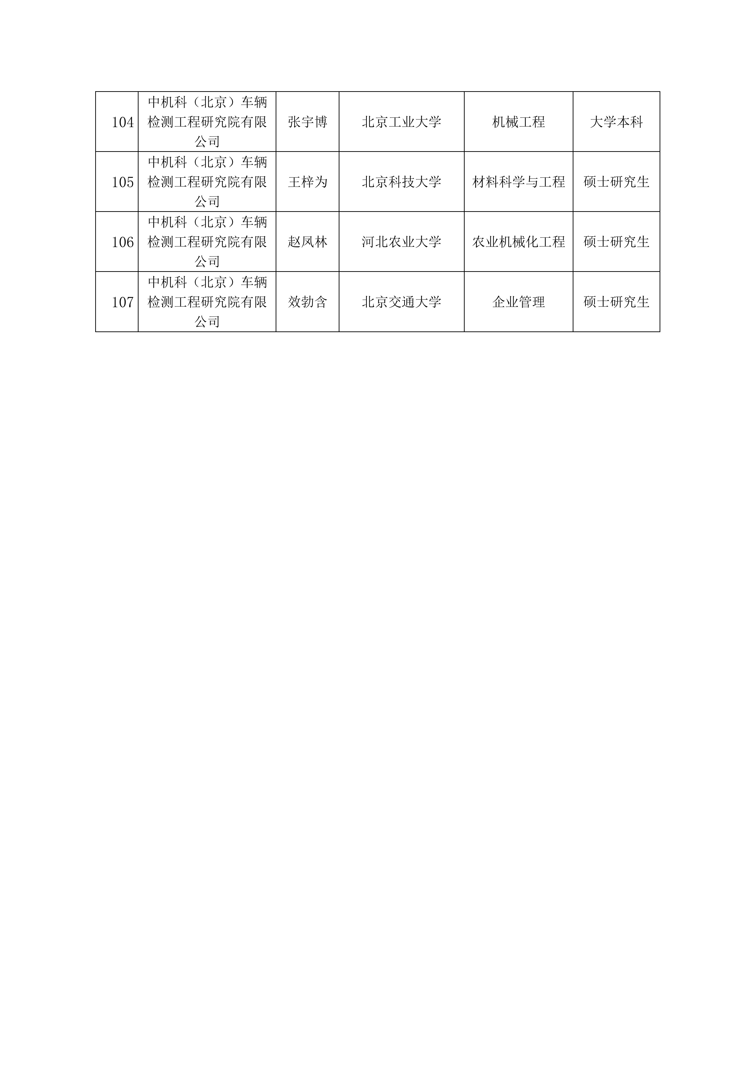 c452c789b2068b9a